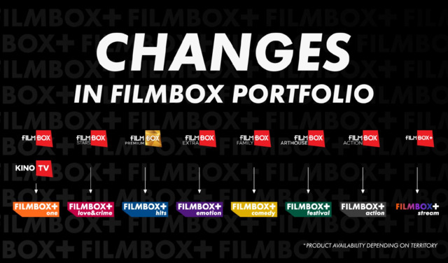 filmbox-5696-fi